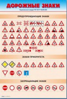Стенды "Дорожные знаки № 1" - fgospostavki.ru - Ялуторовск