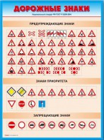 Стенды "Дорожные знаки № 4" - fgospostavki.ru - Ялуторовск