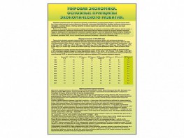 Стенды "Диаграммы и графики, отражающие статистические данные по экономике России и мира" - fgospostavki.ru - Ялуторовск