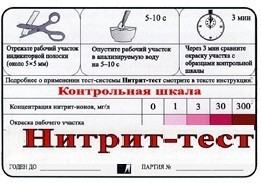 Тест-система "Нитрит-тест" - fgospostavki.ru - Ялуторовск