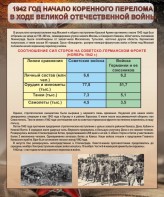 Стенд "1942 год. Начало перелома в ходе Великой Отечественной" - fgospostavki.ru - Ялуторовск