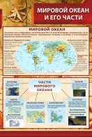 Стенд "Мировой океан и его части" - fgospostavki.ru - Ялуторовск
