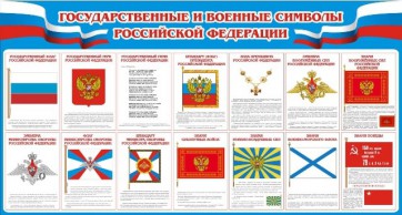 Стенд "Государственные и военные символы РФ" - fgospostavki.ru - Ялуторовск