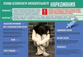 Стенд "Наркомания" - fgospostavki.ru - Ялуторовск