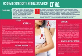 Стенд "Спид" - fgospostavki.ru - Ялуторовск