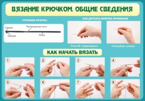 Стенд "Вязание крючком № 2" - fgospostavki.ru - Ялуторовск