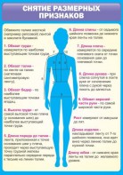 Стенд "Снятие мерок" Вариант 2 - fgospostavki.ru - Ялуторовск