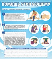 Стенд "Помощь утопающему" - fgospostavki.ru - Ялуторовск
