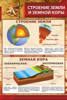 Стенд "Строение Земли и земной коры" Вариант 1 - fgospostavki.ru - Ялуторовск