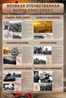 Стенд "Великая отечественная война (битвы)" - fgospostavki.ru - Ялуторовск