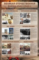 Стенд "Великая отечественная война (события)" - fgospostavki.ru - Ялуторовск