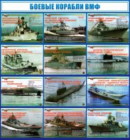 Стенд "Боевые корабли ВМФ" - fgospostavki.ru - Ялуторовск