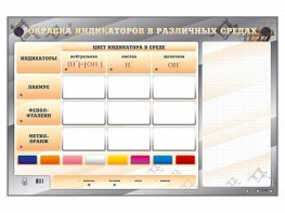 Электрифицированный оптический стенд "Окраска индикаторов в различных средах" с маркерными полями - fgospostavki.ru - Ялуторовск