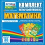 Динамические раздаточные пособия. Математика (карточки). Комплект разрезных карточек для тренировки устного счета. - fgospostavki.ru - Ялуторовск