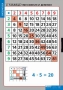 Комплект таблиц. Математика. Умножение и деление. - fgospostavki.ru - Ялуторовск