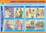 Комплект плакатов "Действия населения в ЧС техногенного характера" - fgospostavki.ru - Ялуторовск