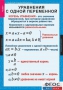 Комплект таблиц. Алгебра 7 класс - fgospostavki.ru - Ялуторовск