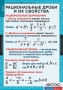 Комплект таблиц. Алгебра 8 класс. - fgospostavki.ru - Ялуторовск