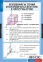 Комплект таблиц. Геометрия 11 класс. - fgospostavki.ru - Ялуторовск
