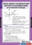 Комплект таблиц. Геометрия 9 класс. - fgospostavki.ru - Ялуторовск