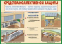Комплект плакатов "Защитные сооружения ГО" (без обложки) - fgospostavki.ru - Ялуторовск