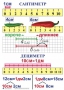 Комплект таблиц по математике для начальной школы. Математика 1 класс - fgospostavki.ru - Ялуторовск