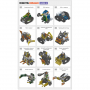 Робототехнический набор ROBOTIS DREAM II Level 5 Kit - fgospostavki.ru - Ялуторовск