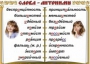 Комплект таблиц "Словарные слова" - fgospostavki.ru - Ялуторовск