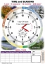 Комплект таблиц "Время" на английском языке - fgospostavki.ru - Ялуторовск